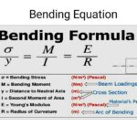 syme 23 24 whatsapp group link join